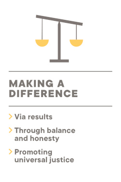 OTB Legal Values 3 OTB Legal Values 3