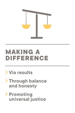 OTB Legal Values 3 OTB Legal Values 3
