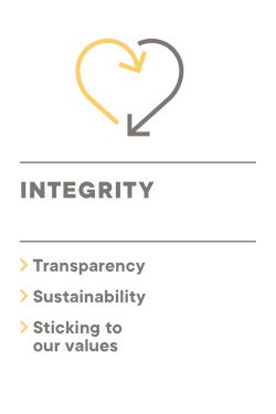 OTB Legal Values 4 OTB Legal Values 4